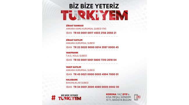 Borusan Grubu'ndan Milli Dayanışma Kampanyası’na 5 milyon TL destek