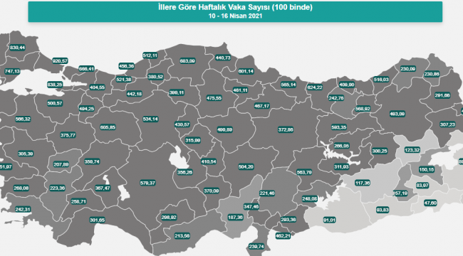İl il risk haritası güncellendi mi? 19 Nisan 2021 İllere göre haftalık koronavirüs vaka sayıları artan ve azalan iller!