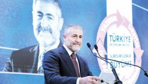 14 paket için 250 milyar TL kredi