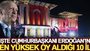 Cumhurbaşkanı Erdoğan'ın en yüksek oy aldığı 10 il